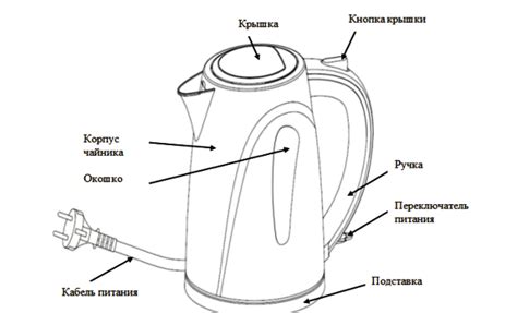 Проблемы с электрочайником до закипания воды