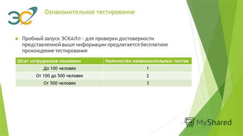 Пробный запуск и тестирование