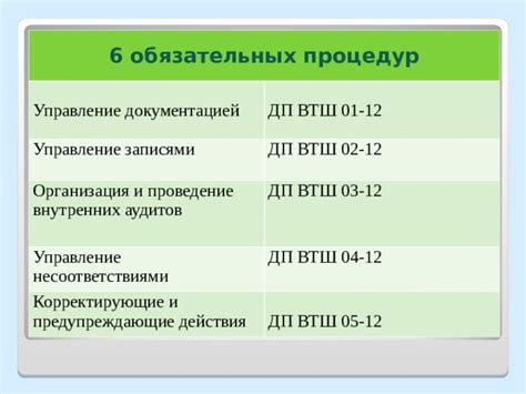 Проведение внутренних процедур и собрание участников