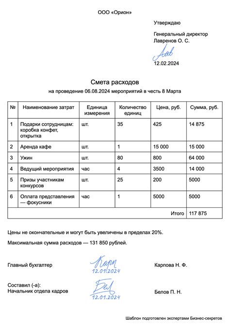 Проведение записи списания расходов на 44 счет