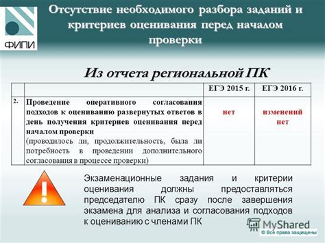 Проведение проверки перед началом