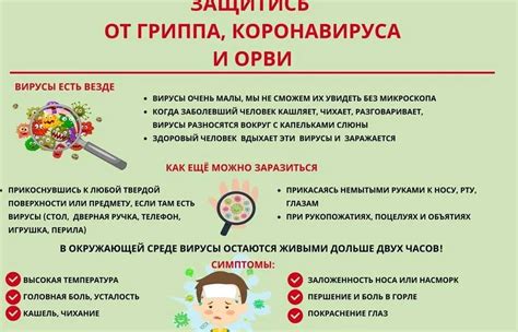 Проведение профилактики простуды