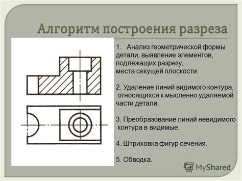 Проведение разреза и удаление лишних элементов