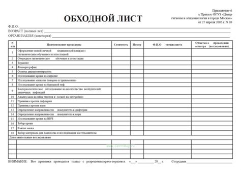 Проведение тщательного осмотра