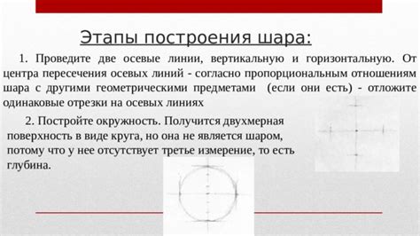 Проведите линии от центра до каждого конца