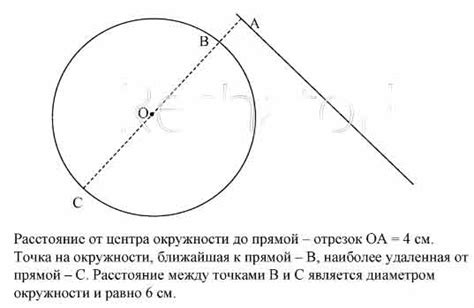 Проведите линию от центра до окружности