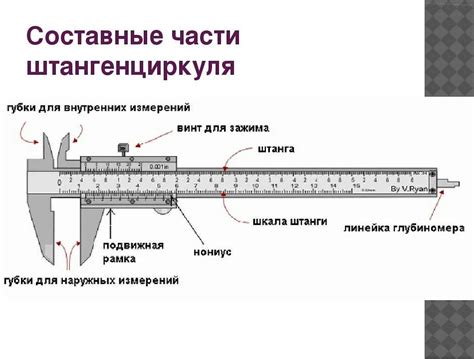 Проведите проверку зажигалки