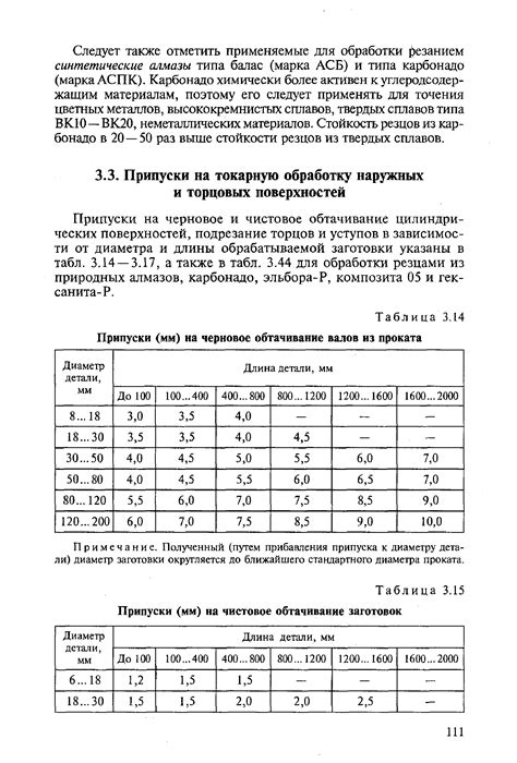 Проведите тщательную обработку предметов и поверхностей, подозреваемых в наличии клещей