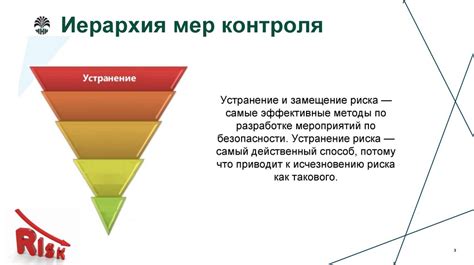 Проверенная эффективность мер контроля