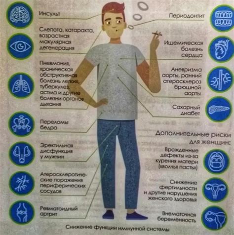 Проверенные методы удаления махорки