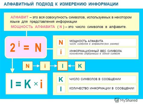 Проверенные приемы организации алфавита на странице