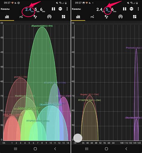 Проверить качество сигнала GPS