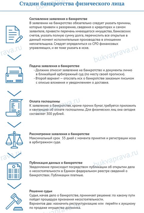 Проверка РДК 8.4: основные этапы и требования