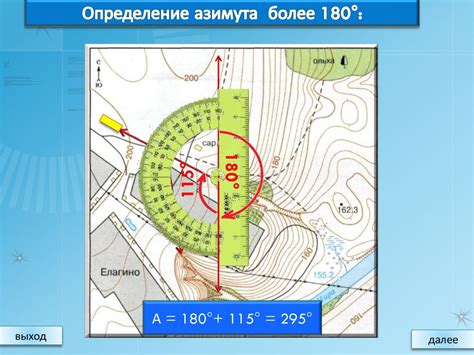 Проверка азимута на точность