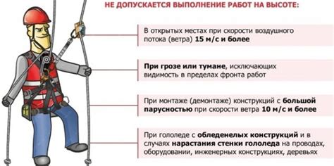 Проверка безопасности и подготовка рабочего места