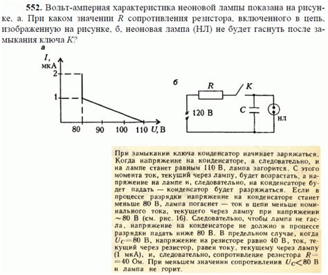 Проверка вольт-амперной характеристики