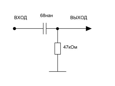 Проверка высоких частот