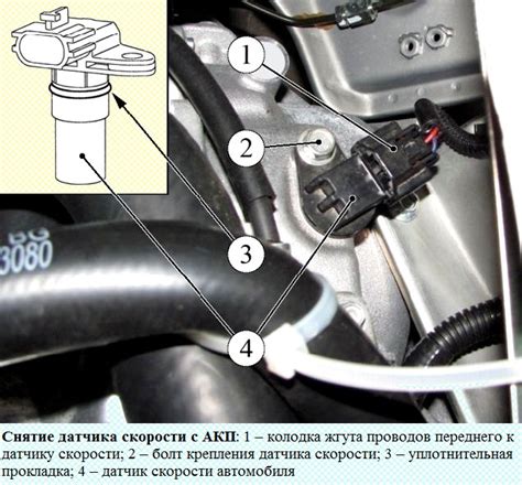 Проверка датчика скорости