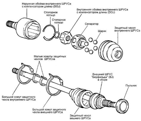 Проверка дефлектора шруса на ВАЗ 2114