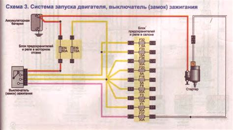 Проверка зарядки и включения