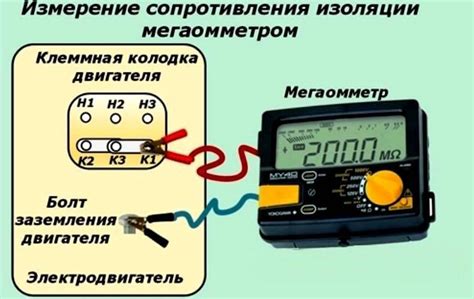 Проверка изоляции обмоток электродвигателя