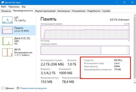 Проверка использования ОЗУ