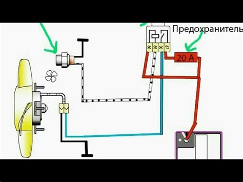 Проверка и восстановление электрической цепи печки