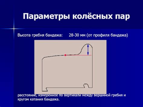 Проверка и диагностика откола гребня бандажа