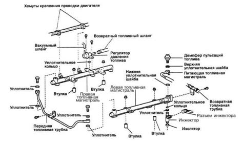 Проверка и замена компонентов