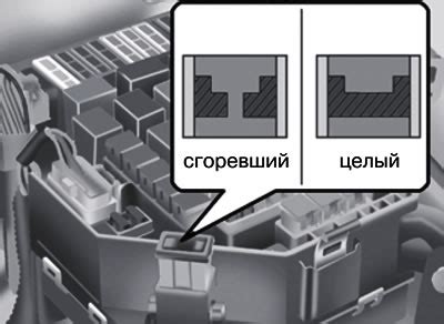 Проверка и замена предохранителей