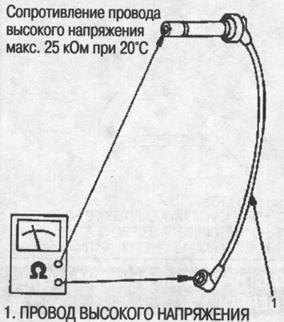 Проверка и замена проводов высокого напряжения