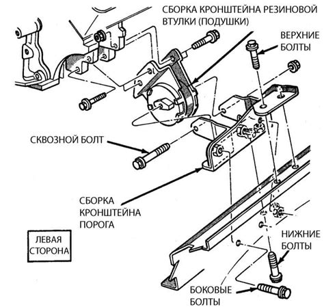 Проверка и замена резиновых полосок