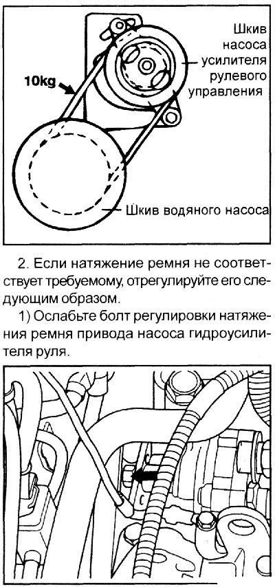 Проверка и замена ремня гидроусилителя руля