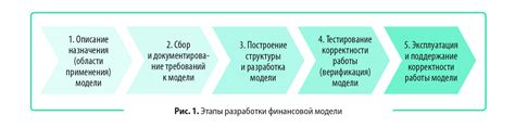 Проверка и использование автотяги