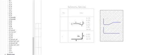 Проверка и использование нового шрифта в Revit