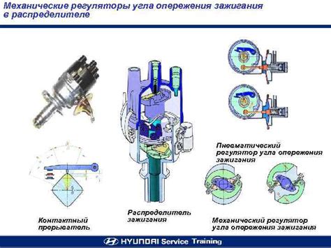 Проверка и корректировка системы электронного зажигания при необходимости