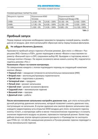 Проверка и настройка горелки