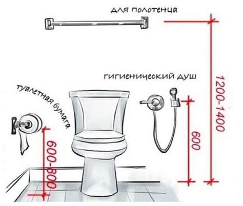 Проверка и настройка установленного гигиенического душа