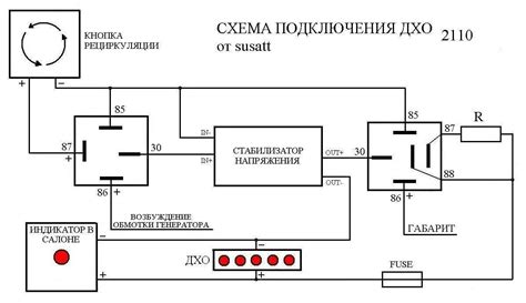 Проверка и настройка ходовых огней