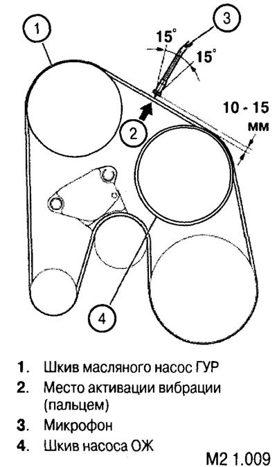 Проверка и обслуживание насоса