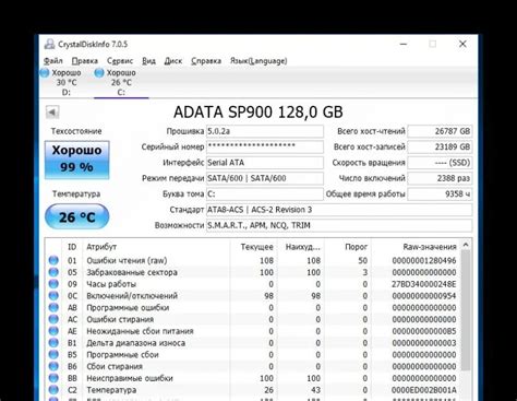 Проверка и оптимизация производительности SSD