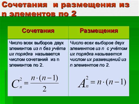 Проверка и размещение киберссылки