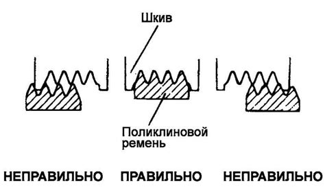 Проверка и регулировка натяжителя