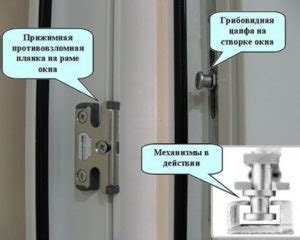 Проверка и регулировка работы двери