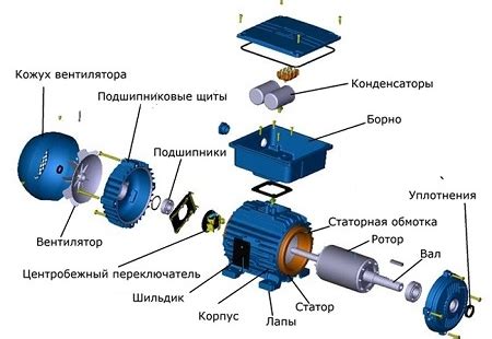 Проверка и регулировка работы электродвигателя