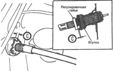 Проверка и регулировка установленного стекла