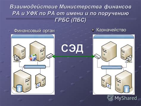 Проверка и тестирование ПБС