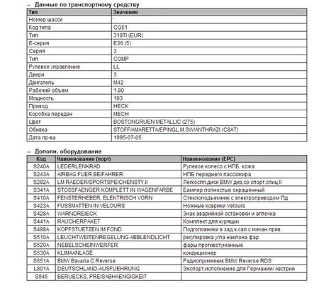 Проверка и технические характеристики vx80 c1