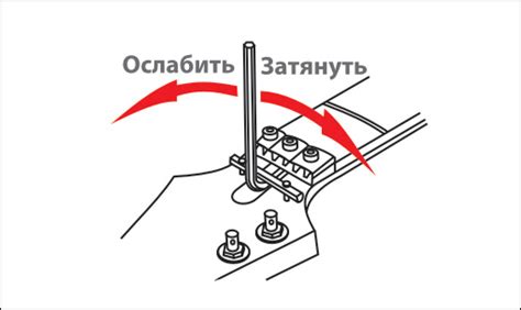 Проверка и финальная настройка анкера