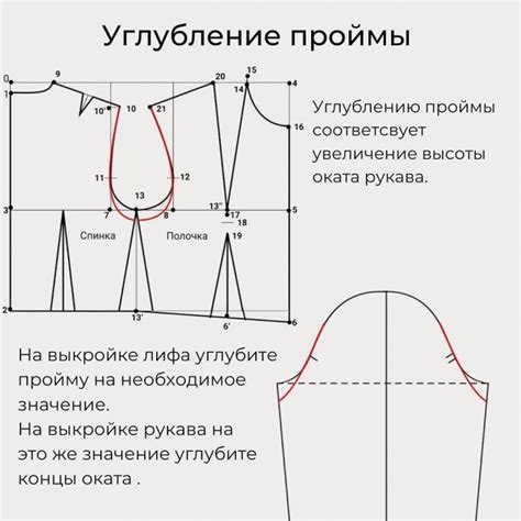 Проверка и финальная подгонка увеличенной проймы рукава